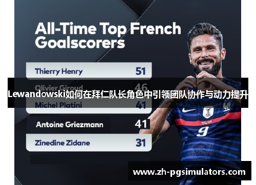 Lewandowski如何在拜仁队长角色中引领团队协作与动力提升