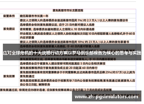 应对全球危机的十大战略行动方案以罗马俱乐部报告为核心的思考与实践