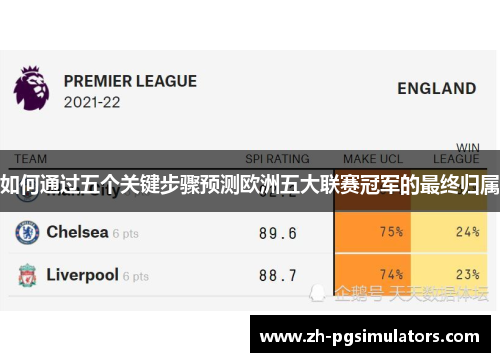 如何通过五个关键步骤预测欧洲五大联赛冠军的最终归属