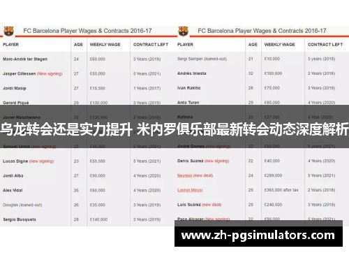 乌龙转会还是实力提升 米内罗俱乐部最新转会动态深度解析