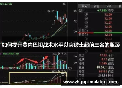 如何提升费内巴切战术水平以突破土超前三名的瓶颈