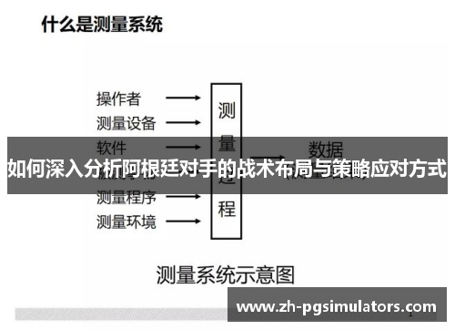 如何深入分析阿根廷对手的战术布局与策略应对方式 如何深入分析阿根廷对手的战术布局与策略应对方式