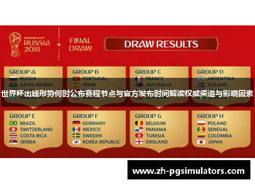 世界杯出线形势何时公布赛程节点与官方发布时间解读权威渠道与影响因素